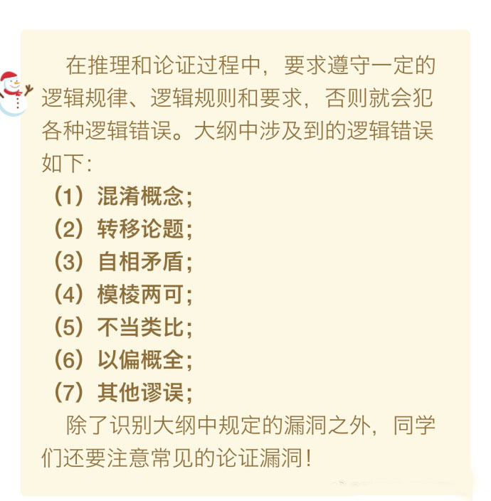 決勝MBA邏輯考點(diǎn)（九）：漏洞識別 評價(jià)論證